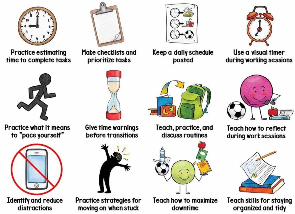 Inadequate Time Concepts for kids